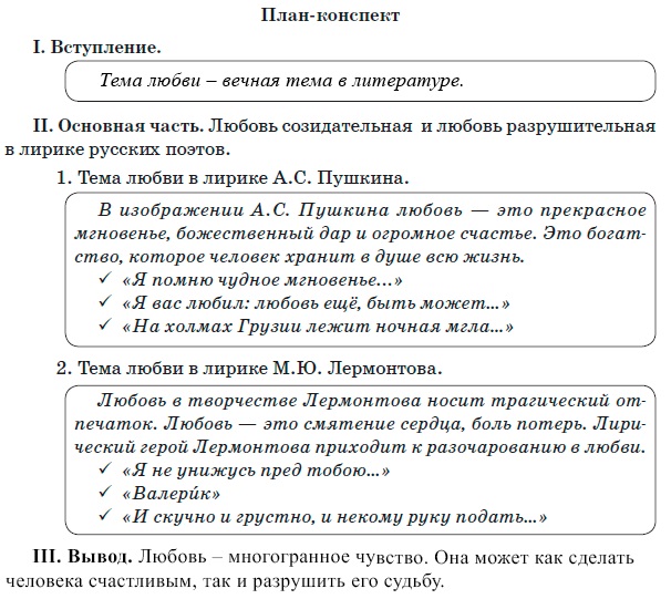 Итоговое Сочинение По Русскому Языку Шаблоны